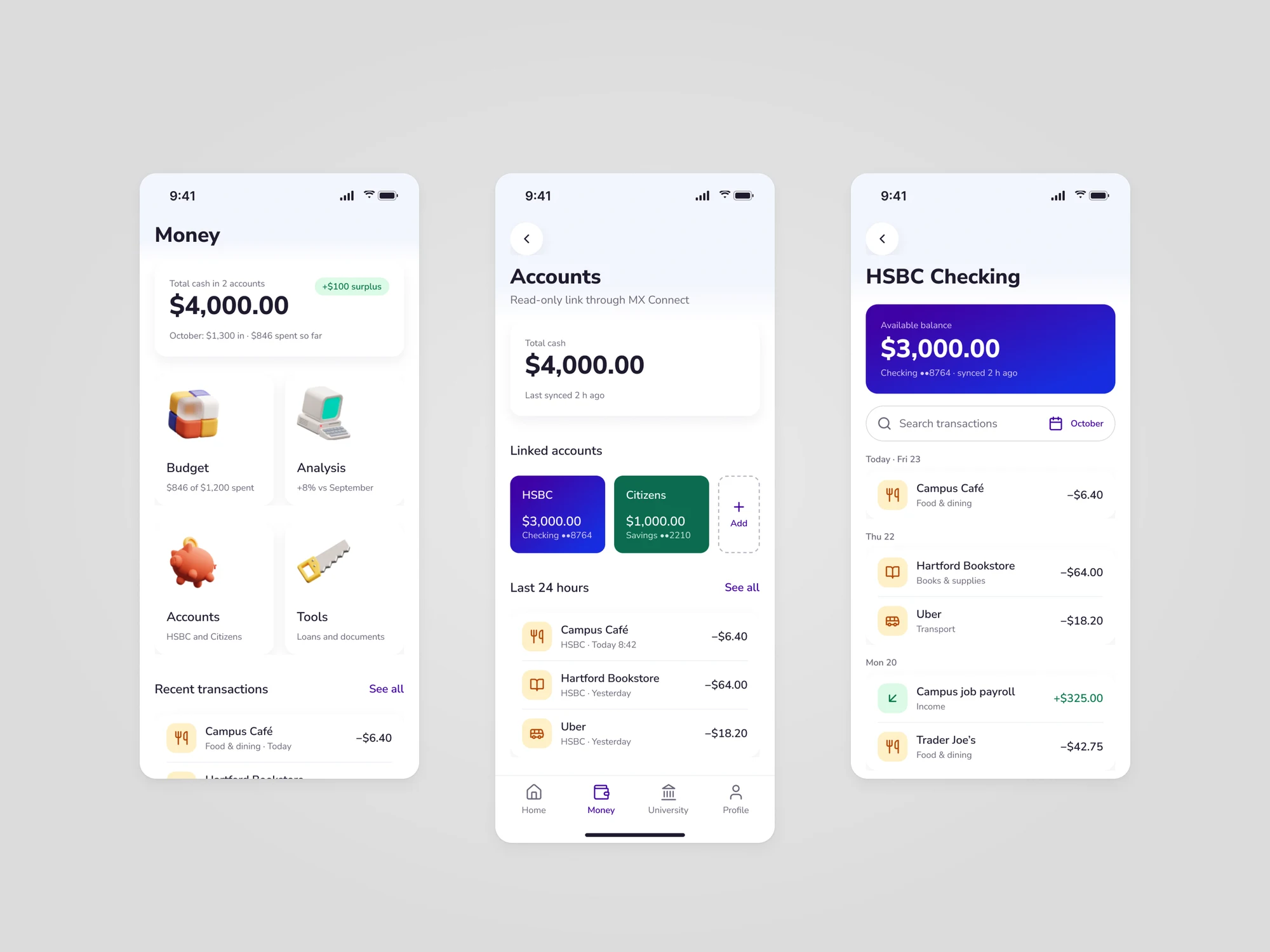 Three BlueBubble screens: the Money tab with $4,000 in two accounts and tiles for budget, analysis, accounts and tools, the Accounts screen with HSBC and Citizens cards, and the HSBC checking account with its latest transactions
