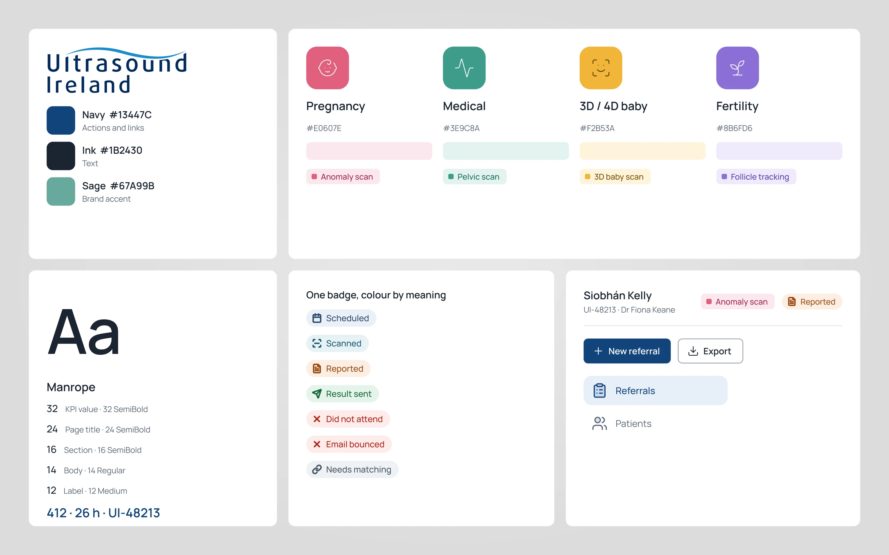 Ultrasound Ireland style tile with the logo, navy and sage brand colours, four scan-type colours with icons, Manrope type samples, status badges with icons, a referral row and buttons